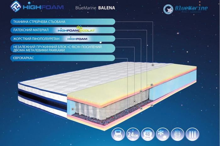Матрац Highfoam BlueMarine Balena