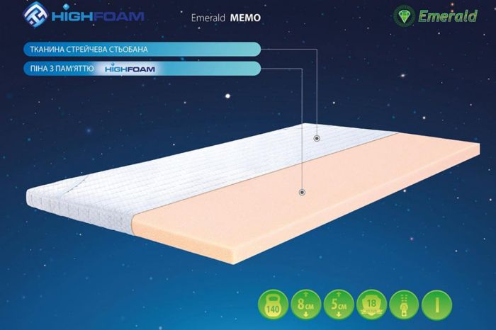 Матрац Highfoam Emerald Memo