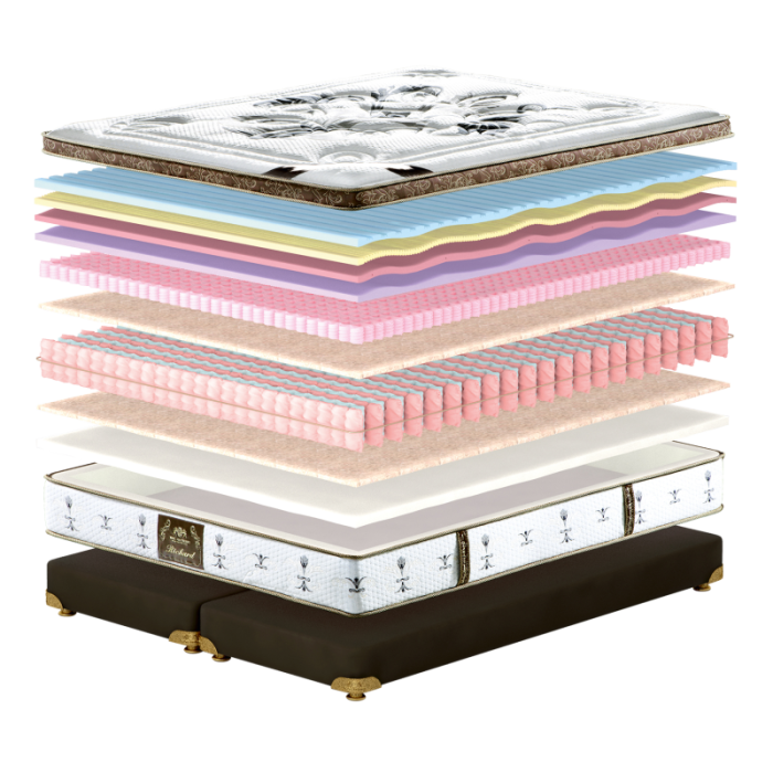 Матрац King Mattresses Richard/Річард