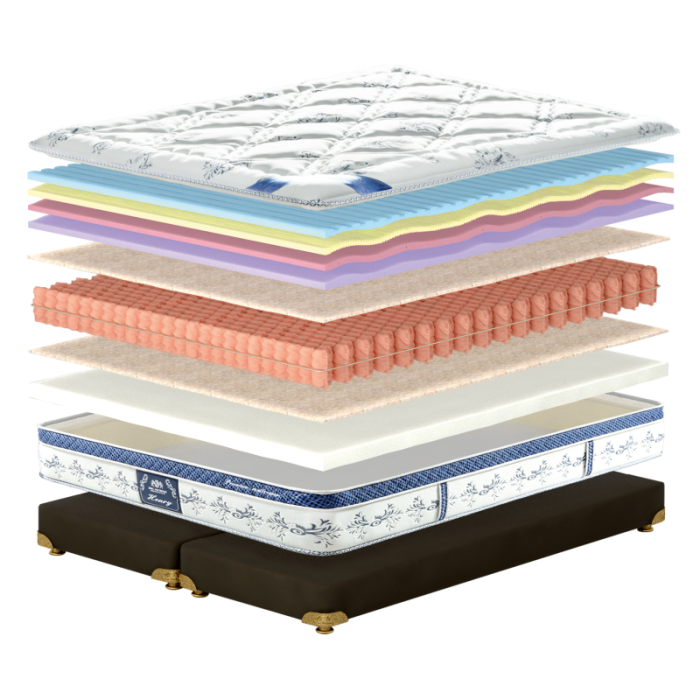 Матрац King Mattresses Henry/Генрі