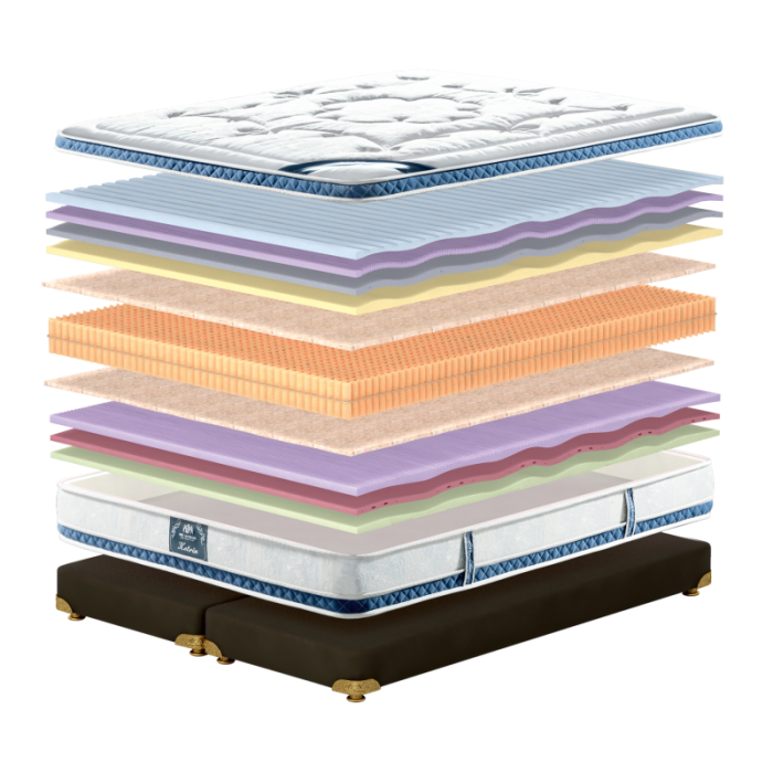 Матрац King Mattresses Ketrin/Кетрін