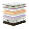 Матрац King Mattresses Anabel/Анабель