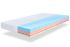 Матрац Highfoam Zephyr Lazy Glazur