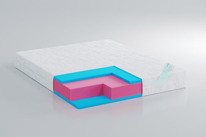 Матрац Highfoam Zephyr Macaroon